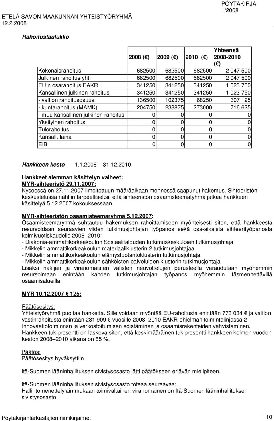 kuntarahoitus (MAMK) 204750 238875 273000 716 625 - muu kansallinen julkinen rahoitus 0 0 0 0 Yksityinen rahoitus 0 0 0 0 Tulorahoitus 0 0 0 0 Kansall. laina 0 0 0 0 EIB 0 0 0 0 Hankkeen kesto 1.1.2008 31.