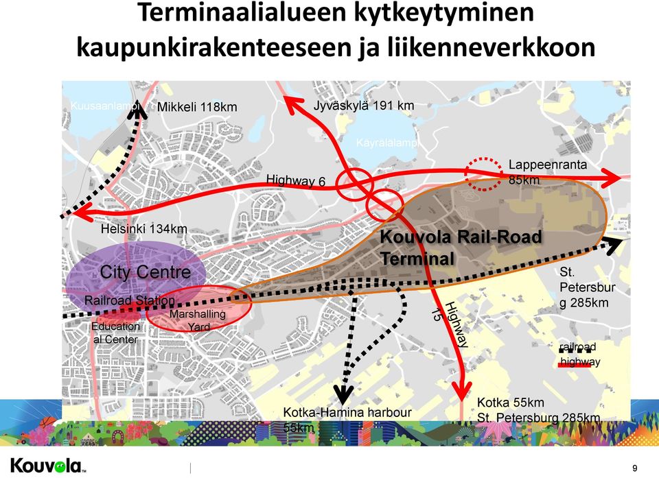 Railroad Station Education al Center Marshalling Yard Kouvola Rail-Road Terminal St.