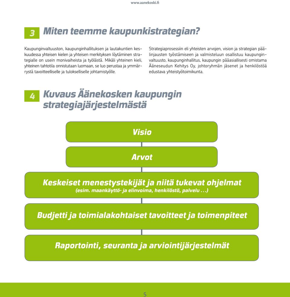 Mikäli yhteinen kieli, yhteinen tahtotila onnistutaan luomaan, se luo perustaa ja ymmärrystä tavoitteelliselle ja tulokselliselle johtamistyölle.