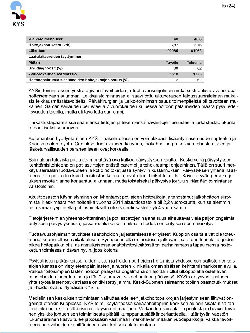 Leikkaustoiminnassa ei saavutettu alkuperäisen taloussuunnitelman mukaisia leikkausmäärätavoitteita. Päiväkirurgian ja Leiko-toiminnan osuus toimenpiteistä oli tavoitteen mukainen.