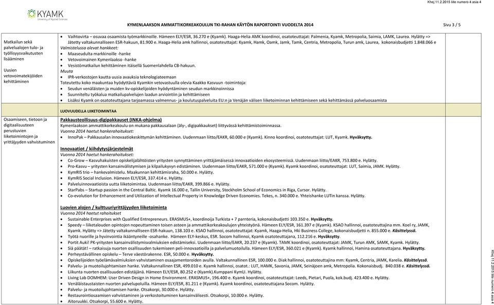 Hylätty => Jätetty valtakunnalliseen ESR-hakuun, 81.900 e. Haaga-Helia amk hallinnoi, osatoteuttajat: Kyamk, Hamk, Oamk, Jamk, Tamk, Centria, Metropolia, Turun amk, Laurea, kokonaisbudjetti 1.848.