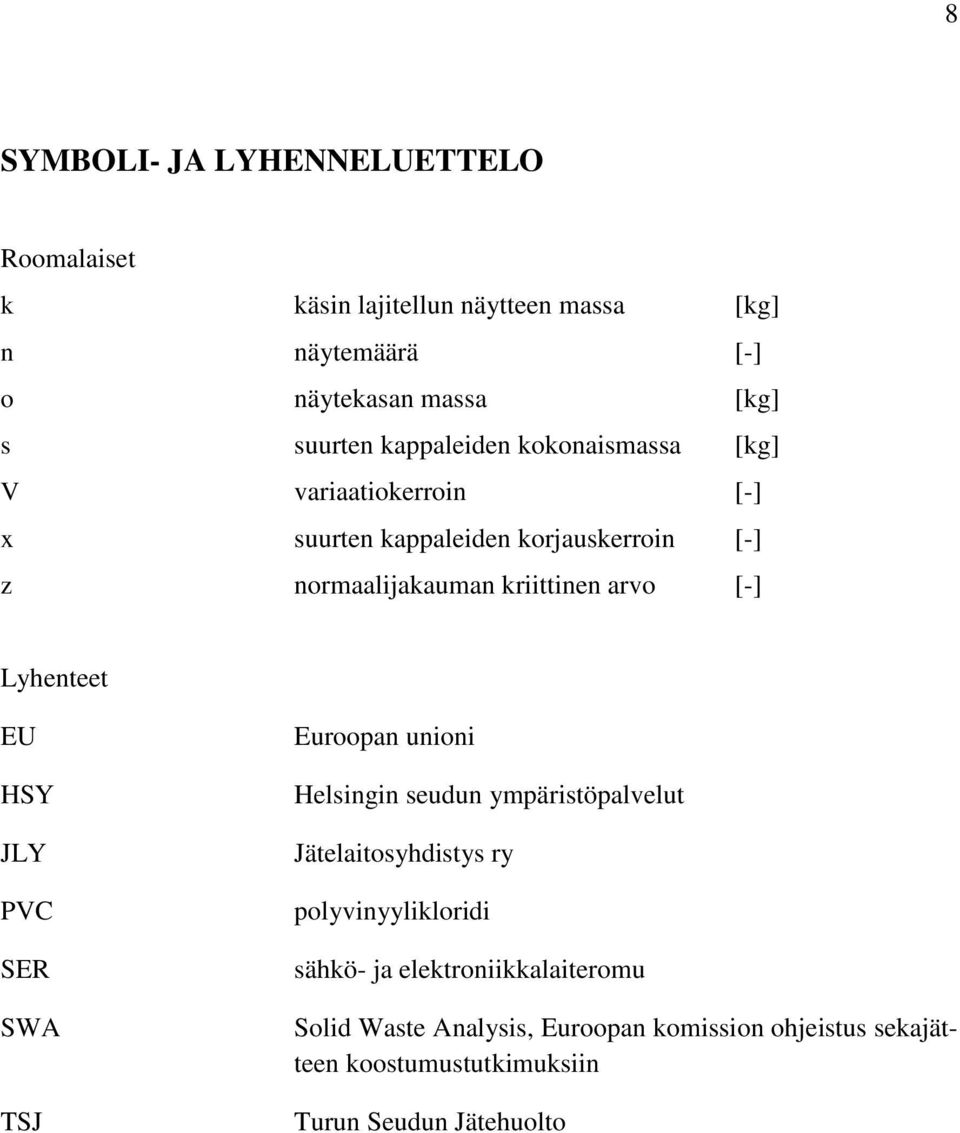 Lyhenteet EU HSY JLY PVC SER SWA TSJ Euroopan unioni Helsingin seudun ympäristöpalvelut Jätelaitosyhdistys ry polyvinyylikloridi