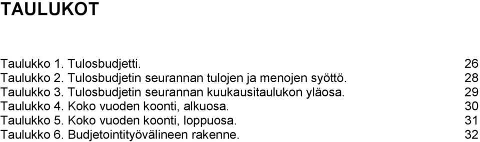 Tulosbudjetin seurannan kuukausitaulukon yläosa. 29 Taulukko 4.