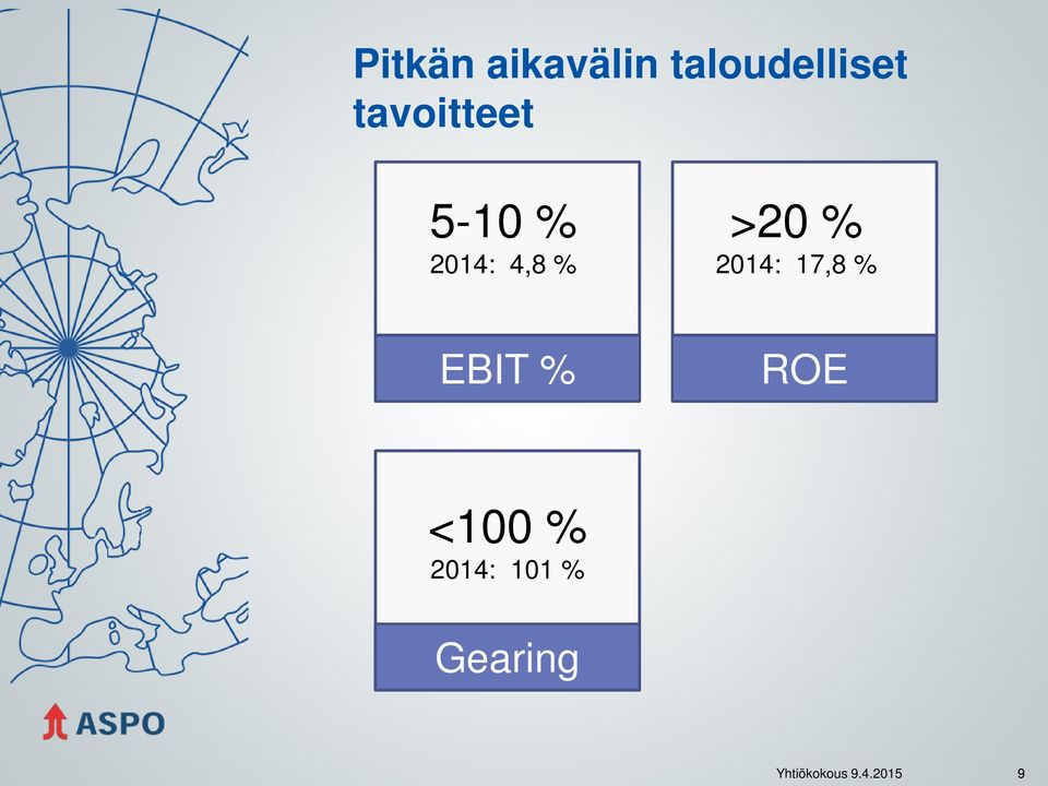 % >20 % 2014: 17,8 % ROE <100 %