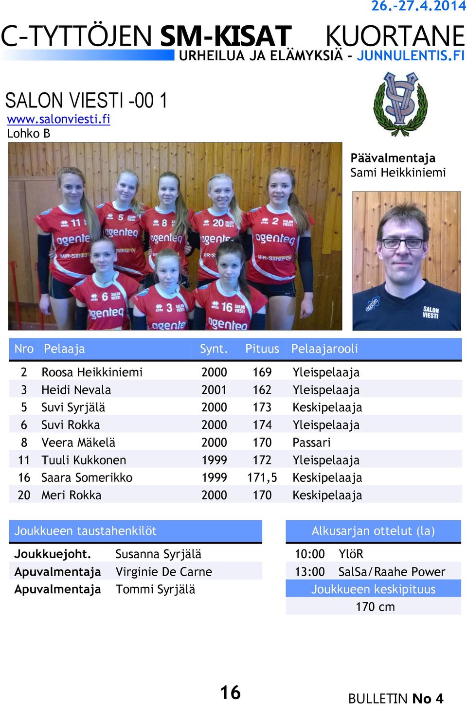 173 Keskipelaaja 6 Suvi Rokka 2000 174 Yleispelaaja 8 Veera Mäkelä 2000 170 Passari 11 Tuuli Kukkonen 1999 172 Yleispelaaja 16