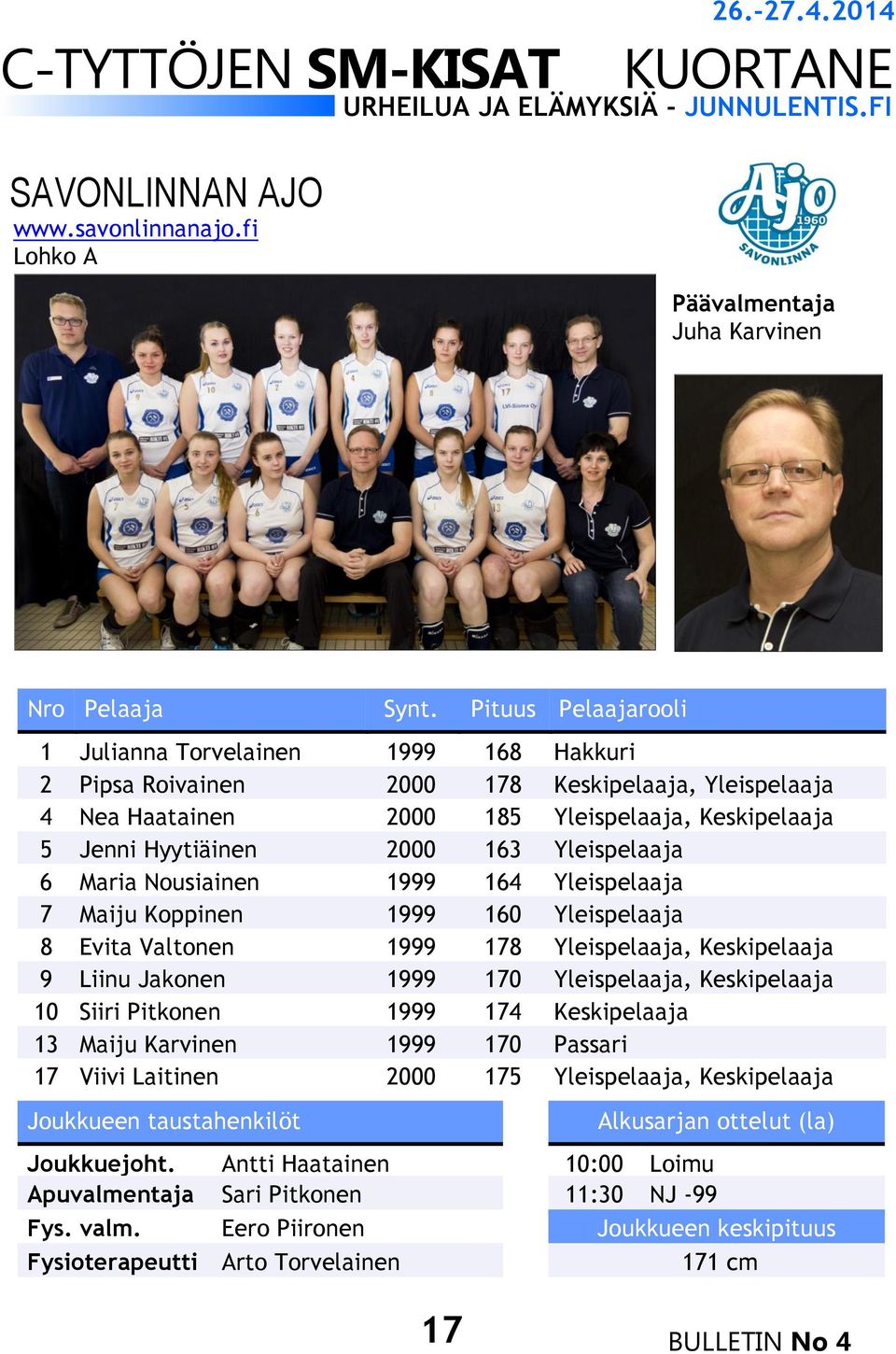 Hyytiäinen 2000 163 Yleispelaaja 6 Maria Nousiainen 1999 164 Yleispelaaja 7 Maiju Koppinen 1999 160 Yleispelaaja 8 Evita Valtonen 1999 178 Yleispelaaja, Keskipelaaja 9 Liinu Jakonen