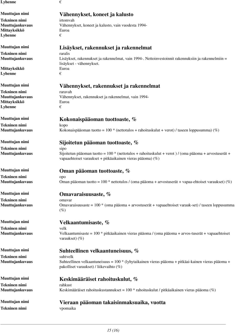 Vähennykset, rakennukset ja rakennelmat raravah Vähennykset, rakennukset ja rakennelmat, vain 1994- Kokonaispääoman tuottoaste, % kopo Kokonaispääoman tuotto = 100 * (nettotulos + rahoituskulut +