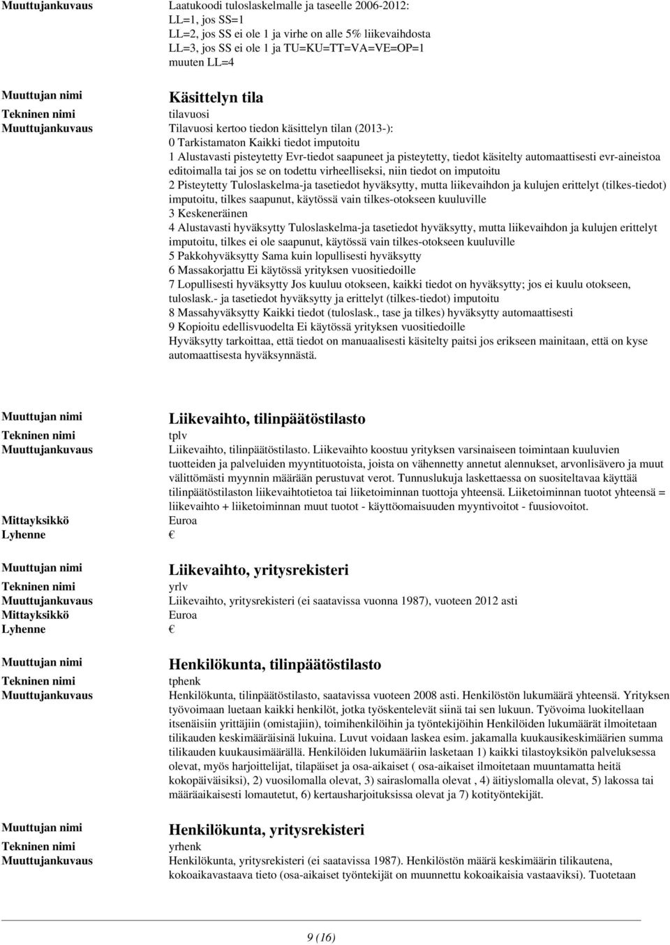 evr-aineistoa editoimalla tai jos se on todettu virheelliseksi, niin tiedot on imputoitu 2 Pisteytetty Tuloslaskelma-ja tasetiedot hyväksytty, mutta liikevaihdon ja kulujen erittelyt (tilkes-tiedot)