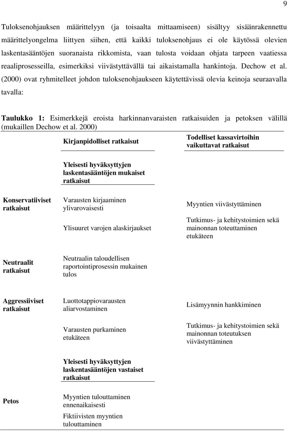 (2000) ovat ryhmitelleet johdon tuloksenohjaukseen käytettävissä olevia keinoja seuraavalla tavalla: Taulukko 1: Esimerkkejä eroista harkinnanvaraisten ratkaisuiden ja petoksen välillä (mukaillen