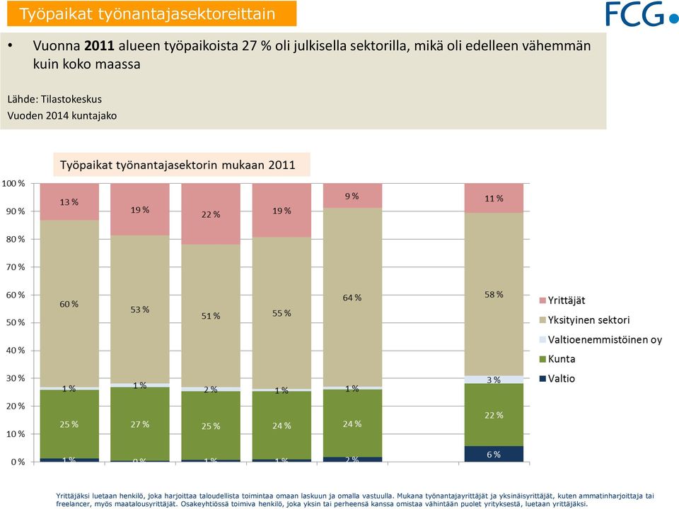 laskuun ja omalla vastuulla.