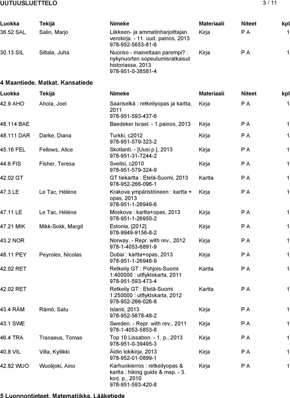 114 BAE Baedeker Israel. - 1.painos, Kirja P A 1 48.111 DAR Darke, Diana Turkki, c2012 978-951-579-323-2 45.16 FEL Fellows, Alice Skotlanti. - [Uusi p.], 978-951-31-7244-2 44.