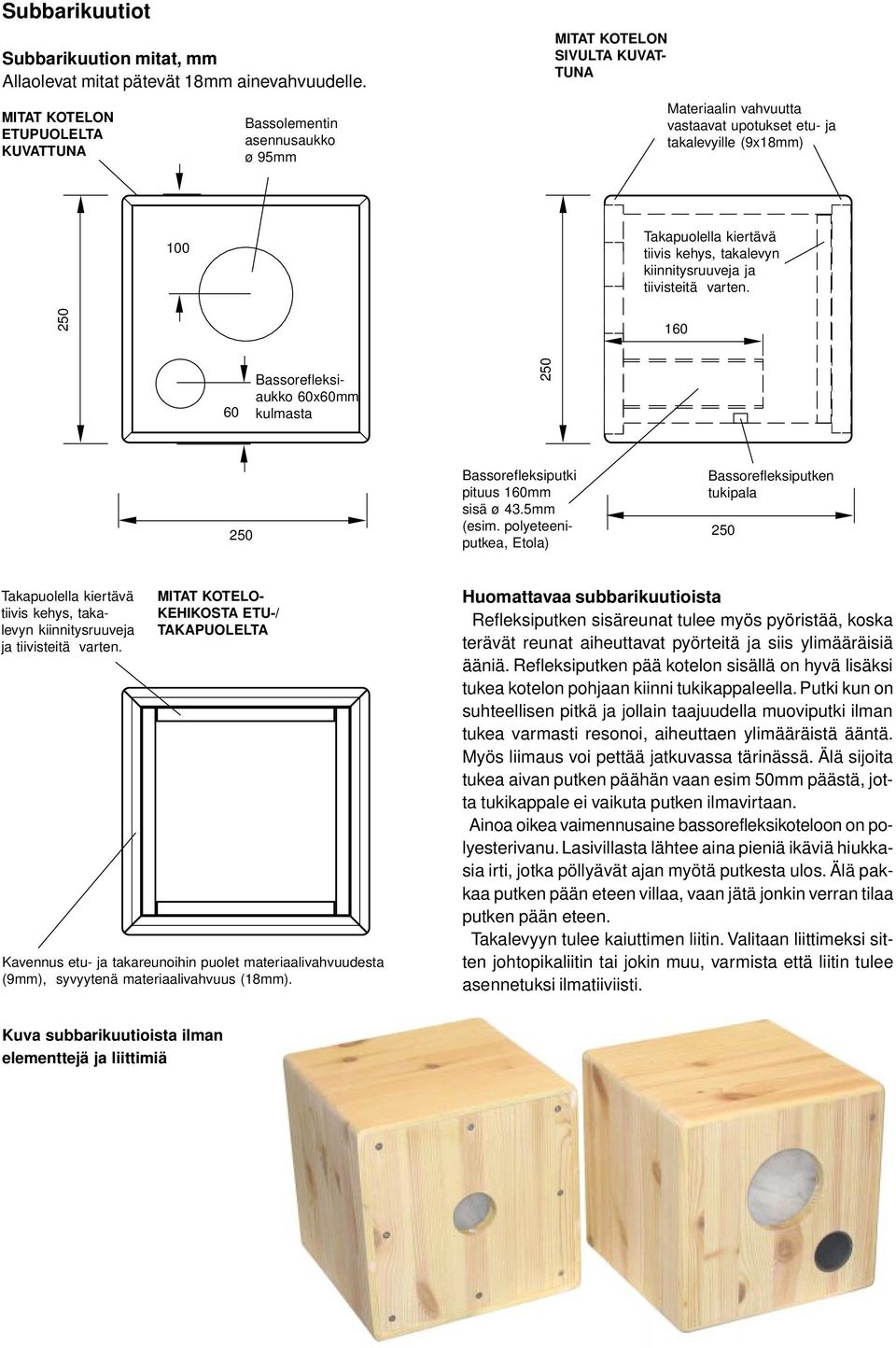 kiertävä tiivis kehys, takalevyn kiinnitysruuveja ja tiivisteitä varten. 160 60 Bassorefleksiaukko 60x60mm kulmasta Bassorefleksiputki pituus 160mm sisä ø 43.5mm (esim.