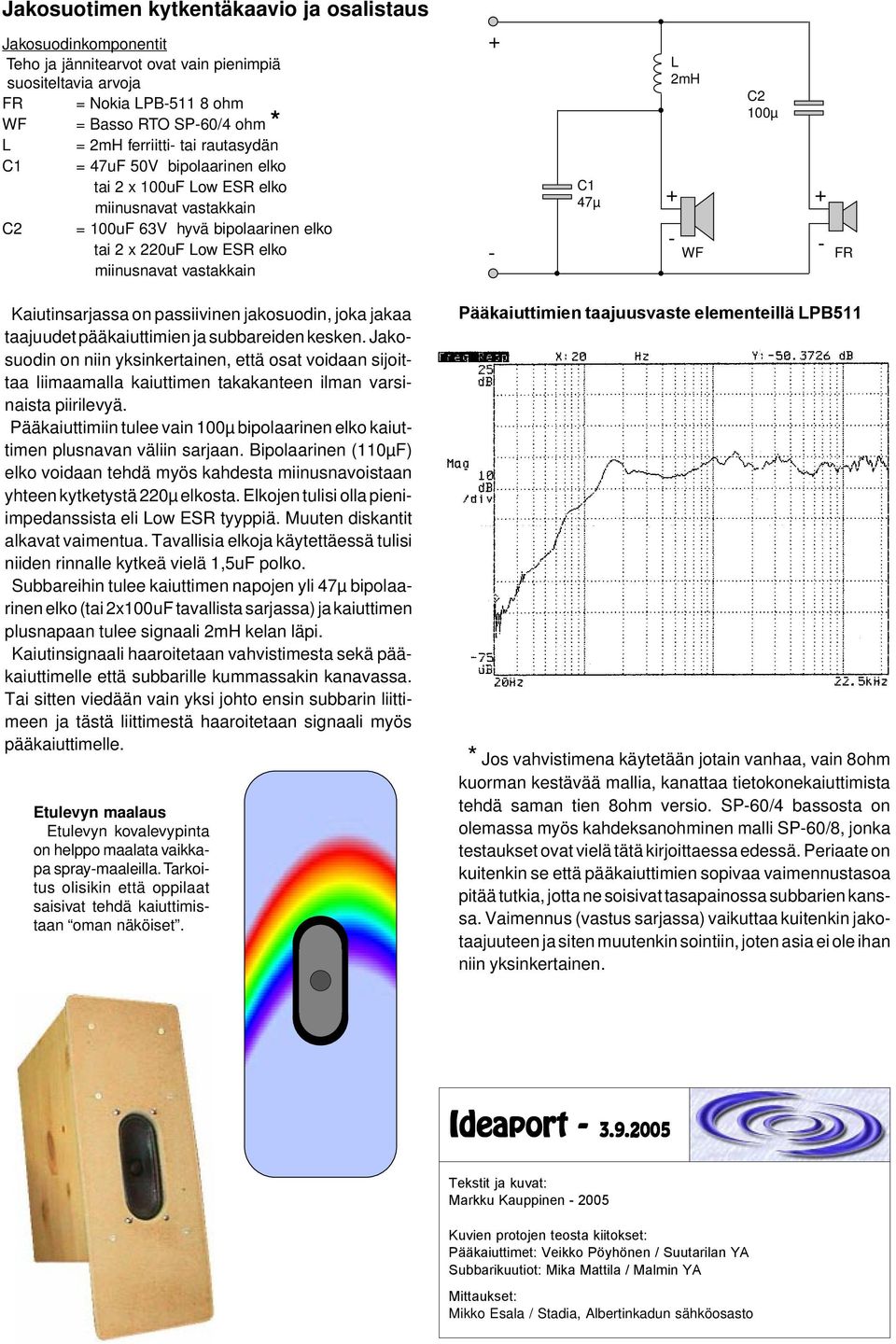 2mH + + - WF C2 100µ - FR Kaiutinsarjassa on passiivinen jakosuodin, joka jakaa taajuudet pääkaiuttimien ja subbareiden kesken.