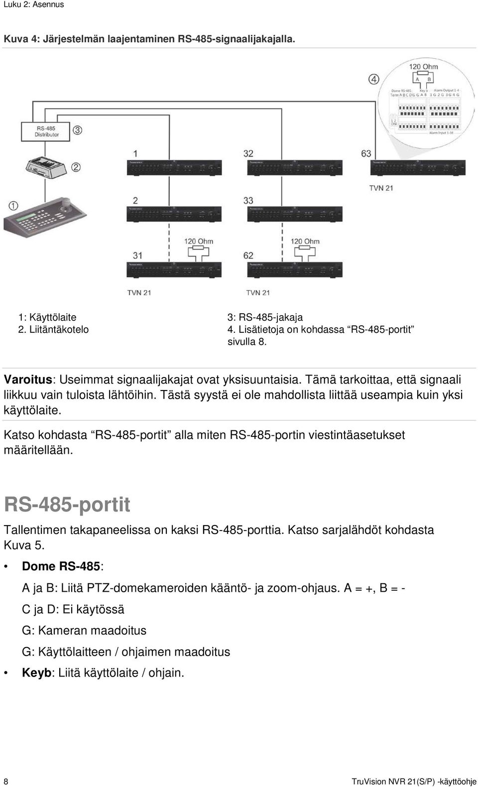 Katso kohdasta RS-485-portit alla miten RS-485-portin viestintäasetukset määritellään. RS-485-portit Tallentimen takapaneelissa on kaksi RS-485-porttia. Katso sarjalähdöt kohdasta Kuva 5.