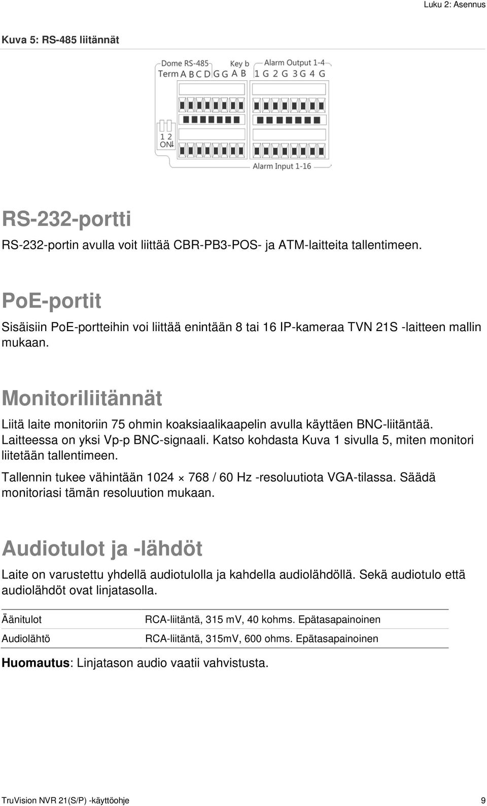 Monitoriliitännät Liitä laite monitoriin 75 ohmin koaksiaalikaapelin avulla käyttäen BNC-liitäntää. Laitteessa on yksi Vp-p BNC-signaali.