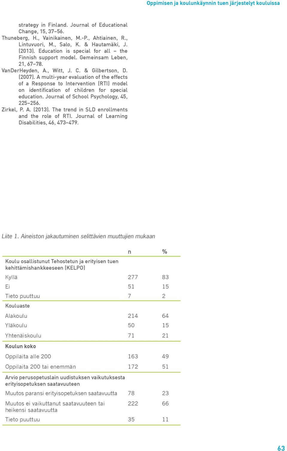 A multi-year evaluation of the effects of a Response to Intervention (RTI) model on identification of children for special education. Journal of School Psychology, 45, 225 256. Zirkel, P. A. (2013).