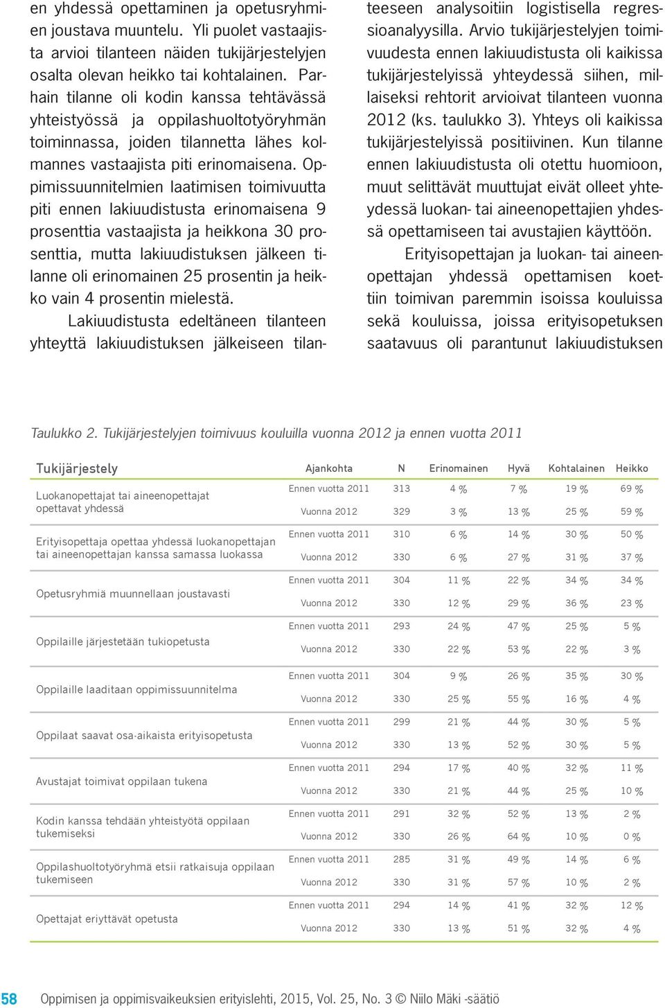 Oppimissuunnitelmien laatimisen toimivuutta piti ennen lakiuudistusta erinomaisena 9 prosenttia vastaajista ja heikkona 30 prosenttia, mutta lakiuudistuksen jälkeen tilanne oli erinomainen 25