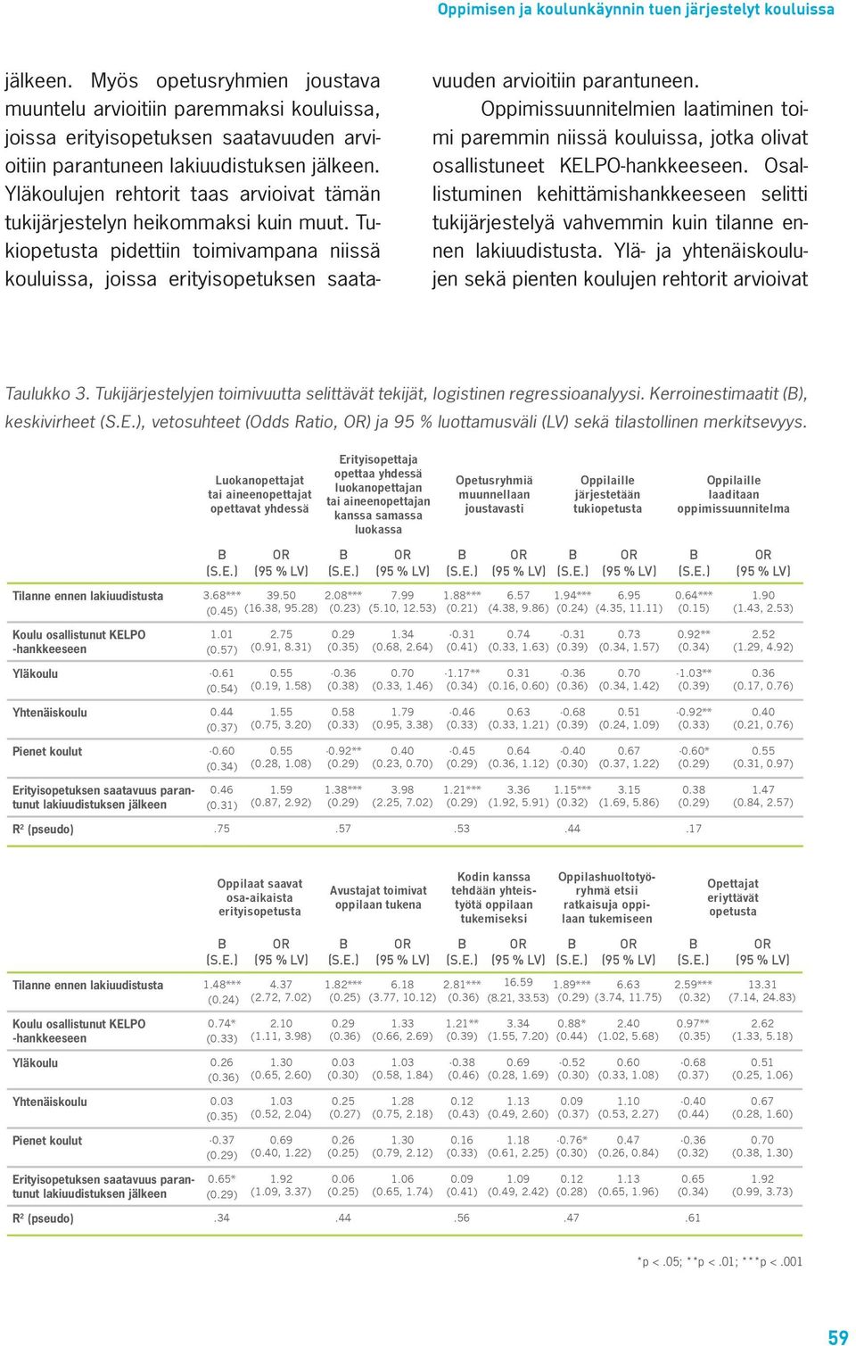 Yläkoulujen rehtorit taas arvioivat tämän tukijärjestelyn heikommaksi kuin muut. Tukiopetusta pidettiin toimivampana niissä kouluissa, joissa erityisopetuksen saata- Pulkkinen Taulukko 3.