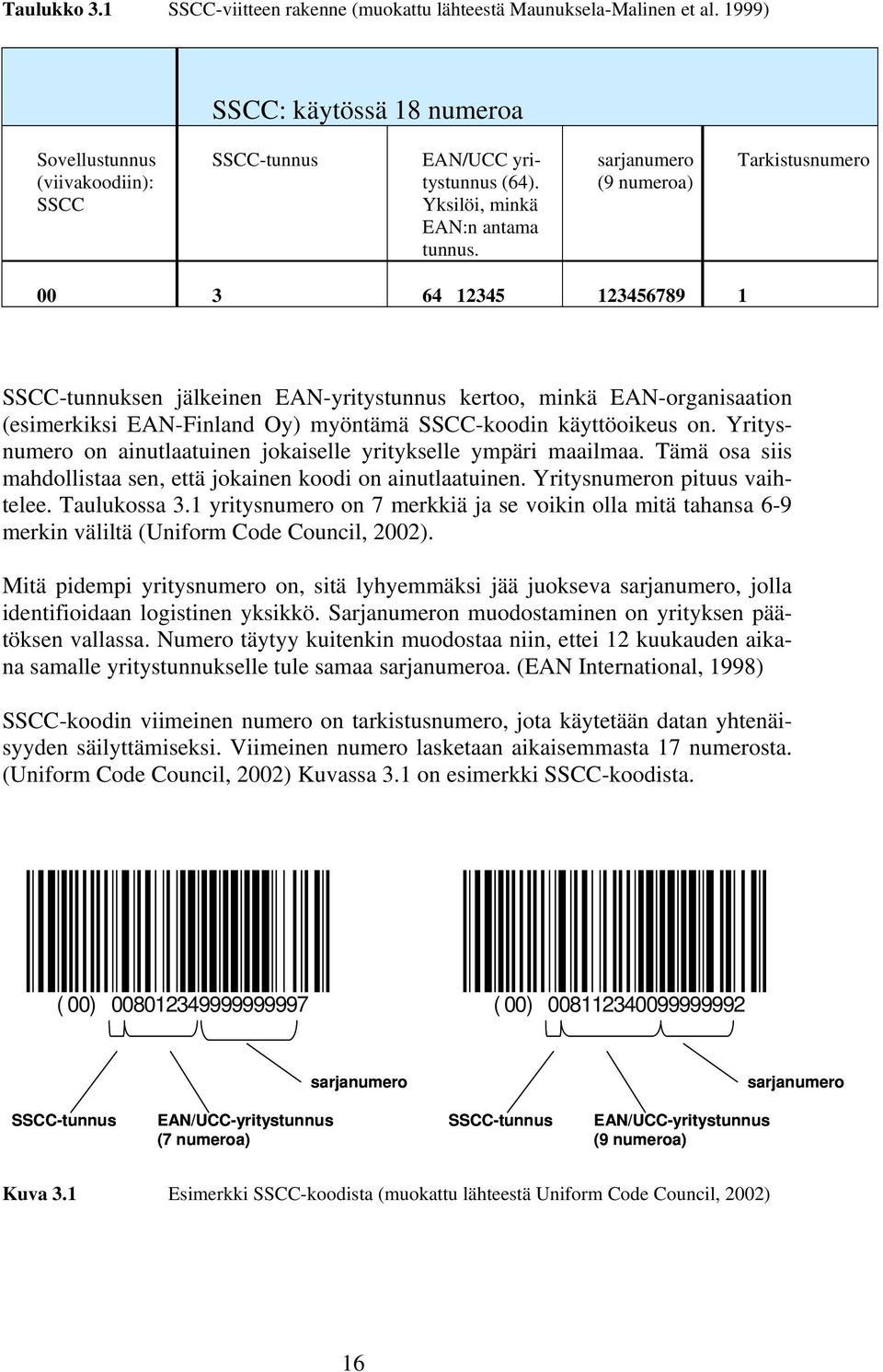 sarjanumero (9 numeroa) Tarkistusnumero 00 3 64 12345 123456789 1 SSCC-tunnuksen jälkeinen EAN-yritystunnus kertoo, minkä EAN-organisaation (esimerkiksi EAN-Finland Oy) myöntämä SSCC-koodin