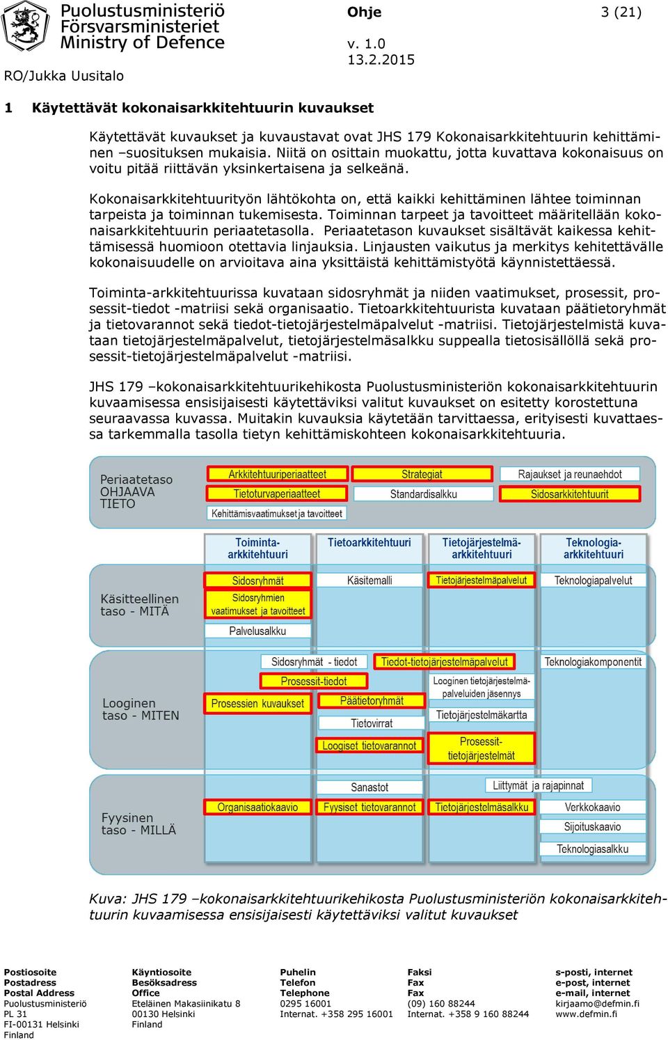 Kokonaisarkkitehtuurityön lähtökohta on, että kaikki kehittäminen lähtee toiminnan tarpeista ja toiminnan tukemisesta.