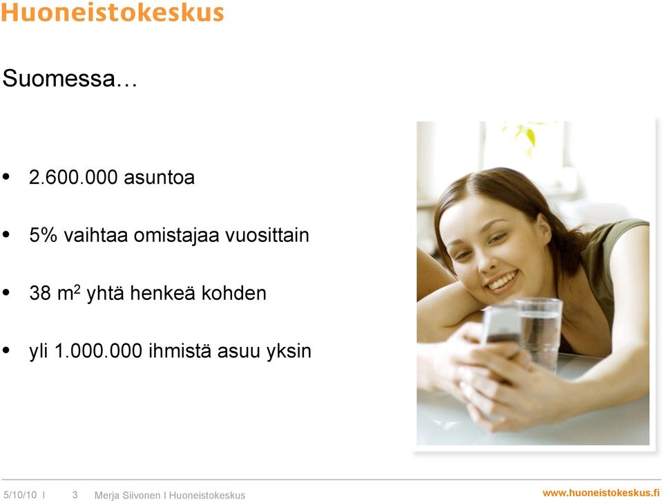 vuosittain 38 m 2 yhtä henkeä