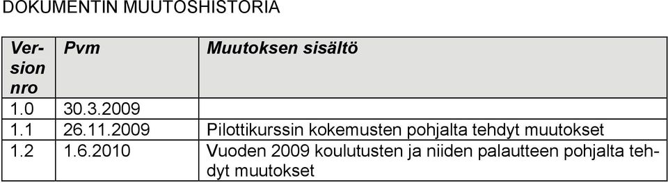 2009 Pilottikurssin kokemusten pohjalta tehdyt