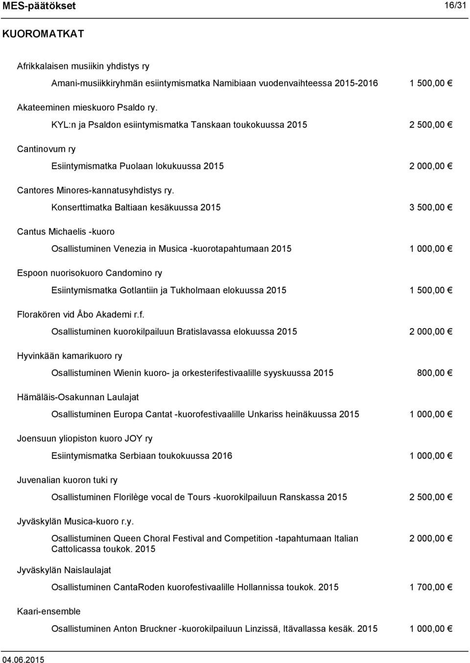 Konserttimatka Baltiaan kesäkuussa 2015 3 500,00 Cantus Michaelis -kuoro Osallistuminen Venezia in Musica -kuorotapahtumaan 2015 1 000,00 Espoon nuorisokuoro Candomino ry Esiintymismatka Gotlantiin