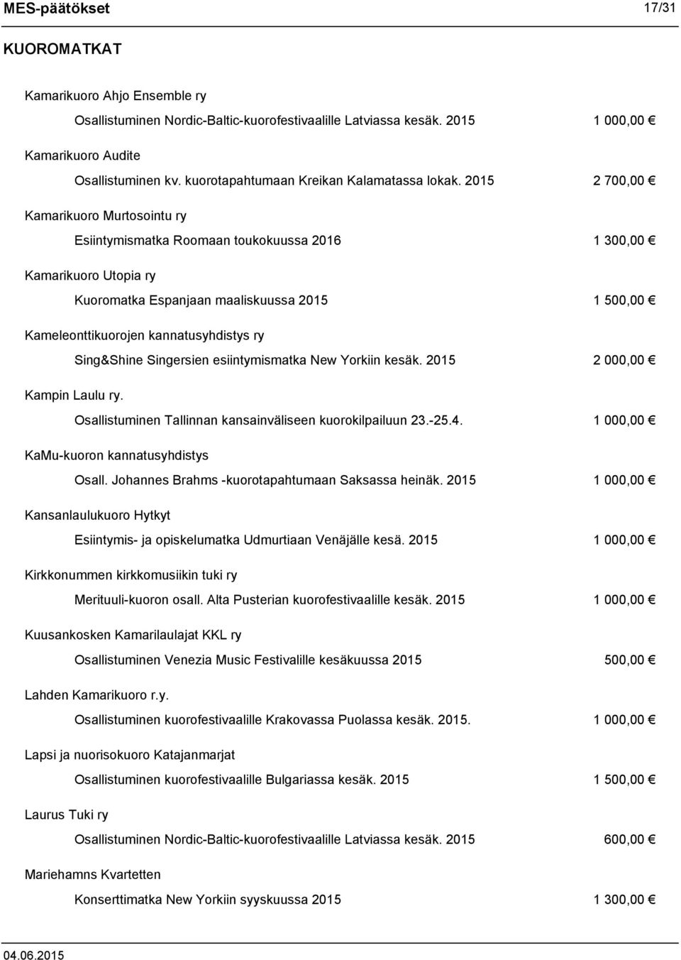 2015 2 700,00 Kamarikuoro Murtosointu ry Esiintymismatka Roomaan toukokuussa 2016 1 300,00 Kamarikuoro Utopia ry Kuoromatka Espanjaan maaliskuussa 2015 1 500,00 Kameleonttikuorojen kannatusyhdistys