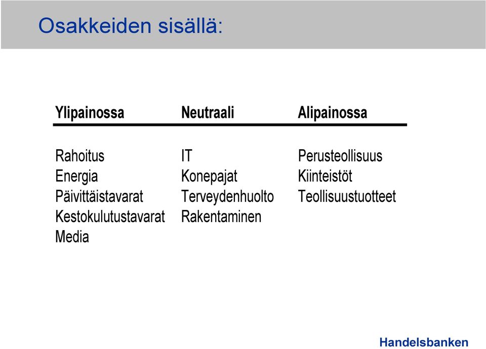 Konepajat Kiinteistöt Päivittäistavarat