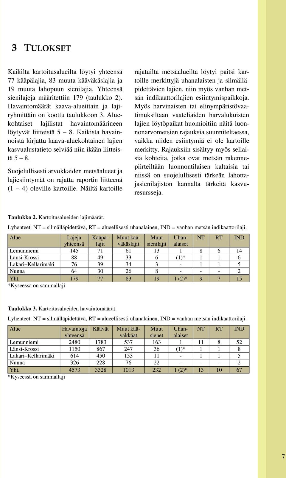 Kaikista havainnoista kirjattu kaava-aluekohtainen lajien kasvualustatieto selviää niin ikään liitteistä 5 8.