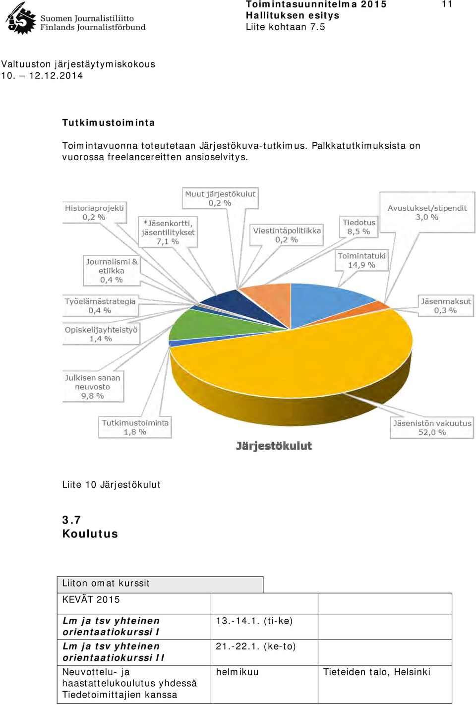 7 Koulutus Liiton omat kurssit KEVÄT 2015 Lm ja tsv yhteinen orientaatiokurssi I Lm ja tsv yhteinen