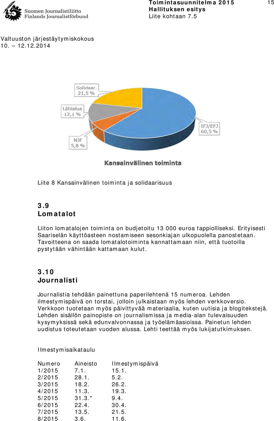 10 Journalisti Journalistia tehdään painettuna paperilehtenä 15 numeroa. Lehden ilmestymispäivä on torstai, jolloin julkaistaan myös lehden verkkoversio.
