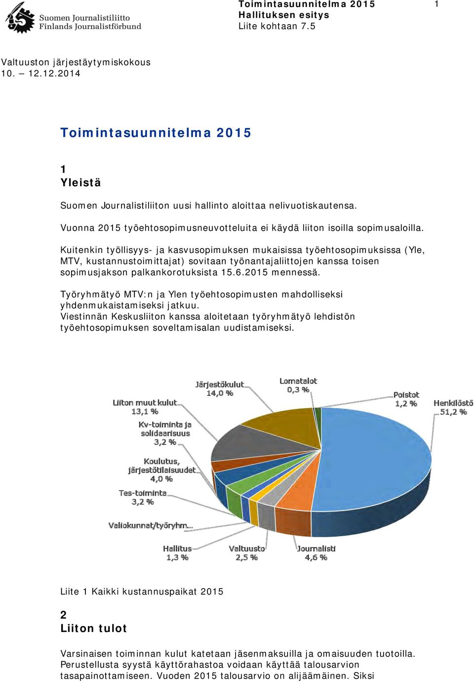 Työryhmätyö MTV:n ja Ylen työehtosopimusten mahdolliseksi yhdenmukaistamiseksi jatkuu. Viestinnän Keskusliiton kanssa aloitetaan työryhmätyö lehdistön työehtosopimuksen soveltamisalan uudistamiseksi.