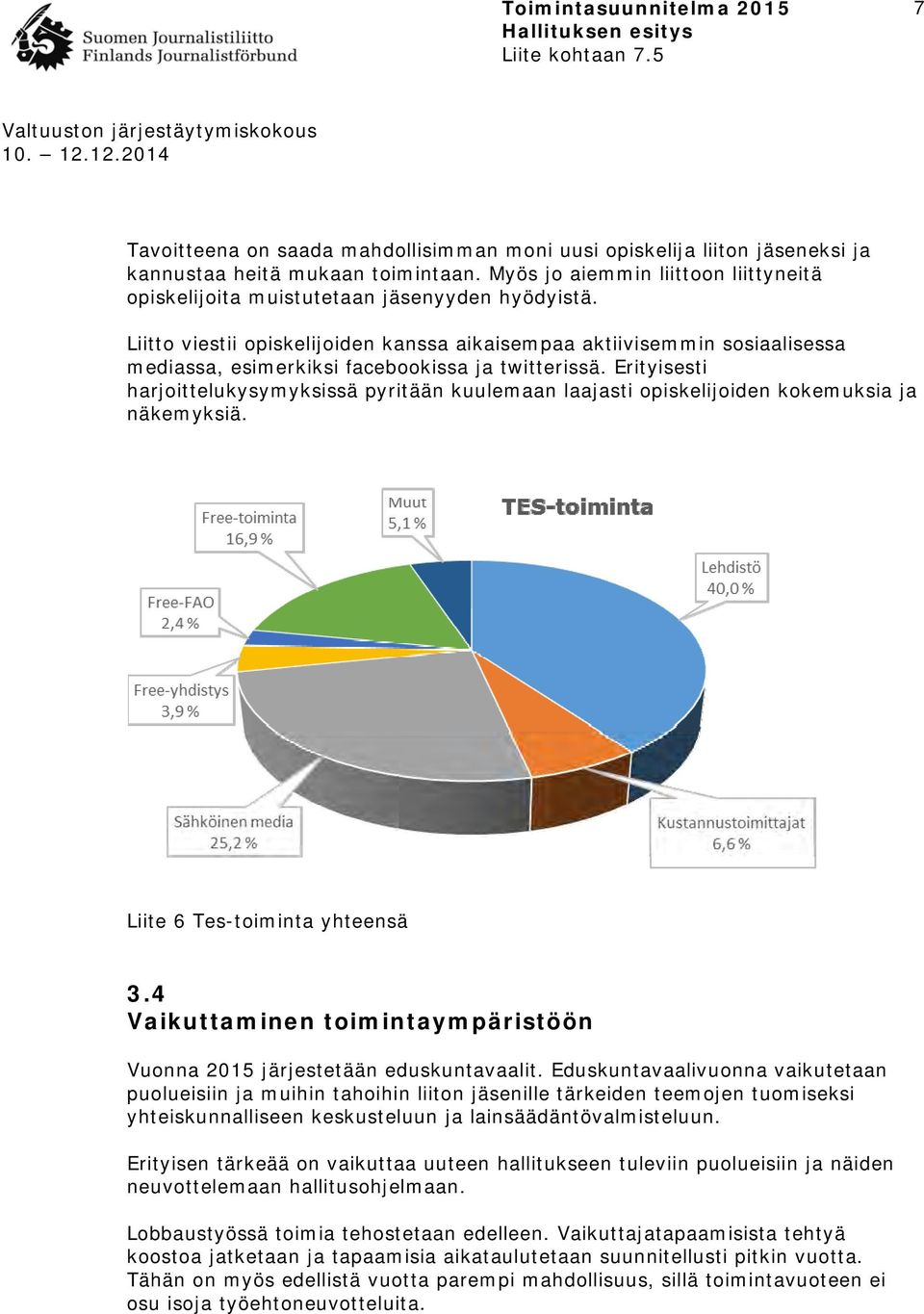 Erityisesti harjoittelukysymyksissä pyritään kuulemaan laajasti opiskelijoiden kokemuksia ja näkemyksiä. Liite 6 Tes-toiminta yhteensä 3.