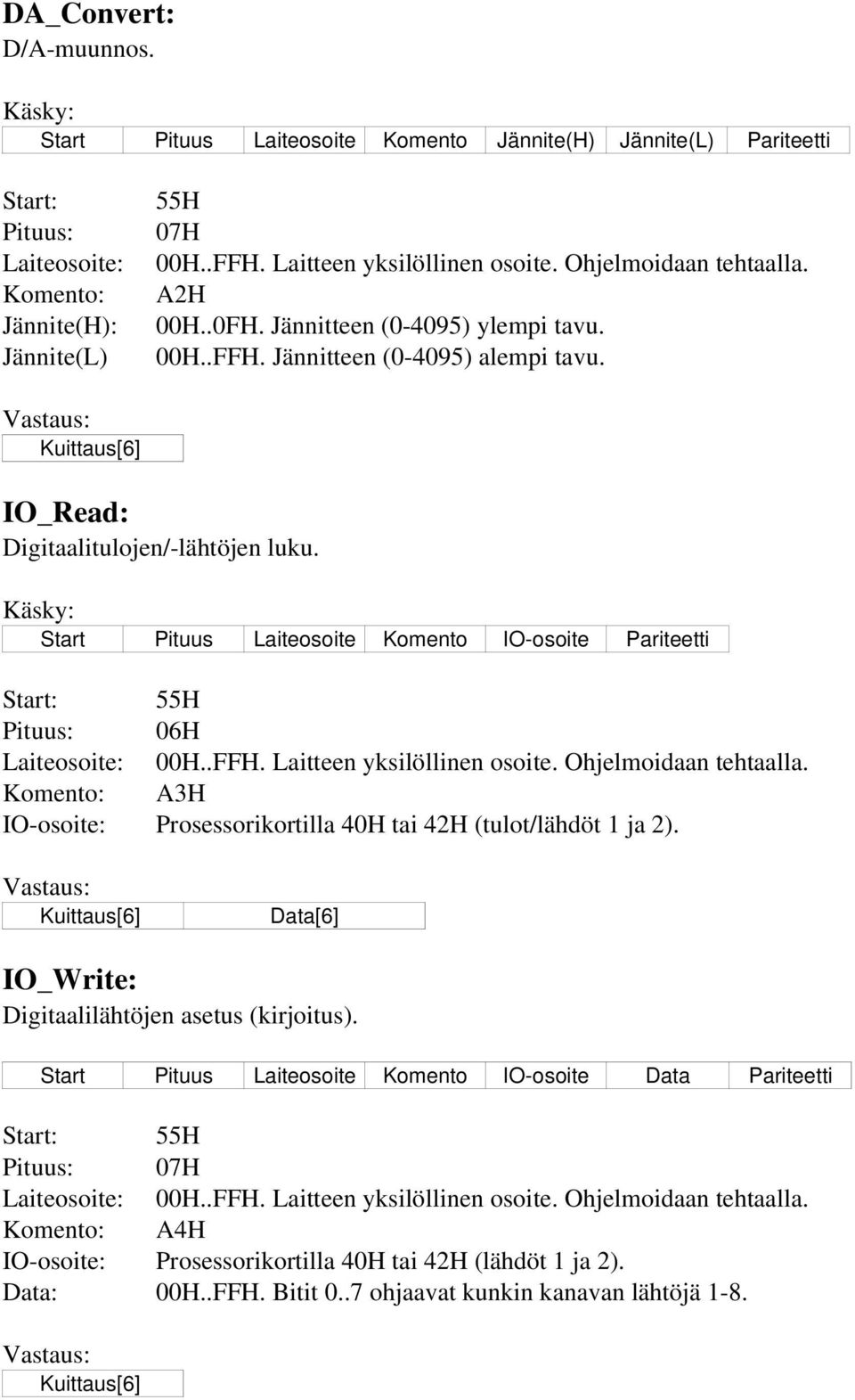 Käsky: Start Pituus Laiteosoite Komento IO osoite Pariteetti 06H A3H IO osoite: Prosessorikortilla 40H tai 42H (tulot/lähdöt 1 ja 2).