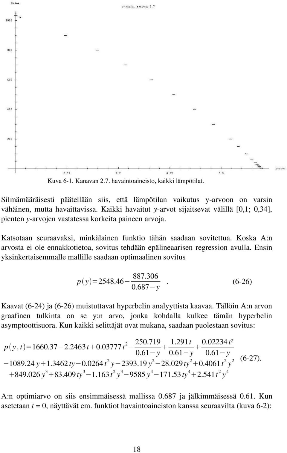 Koska A:n arvosta ei ole ennakkotietoa, sovitus tehdään epälineaarisen regression avulla. Ensin yksinkertaisemmalle mallille saadaan optimaalinen sovitus p y =2548.46 887.306. 0.