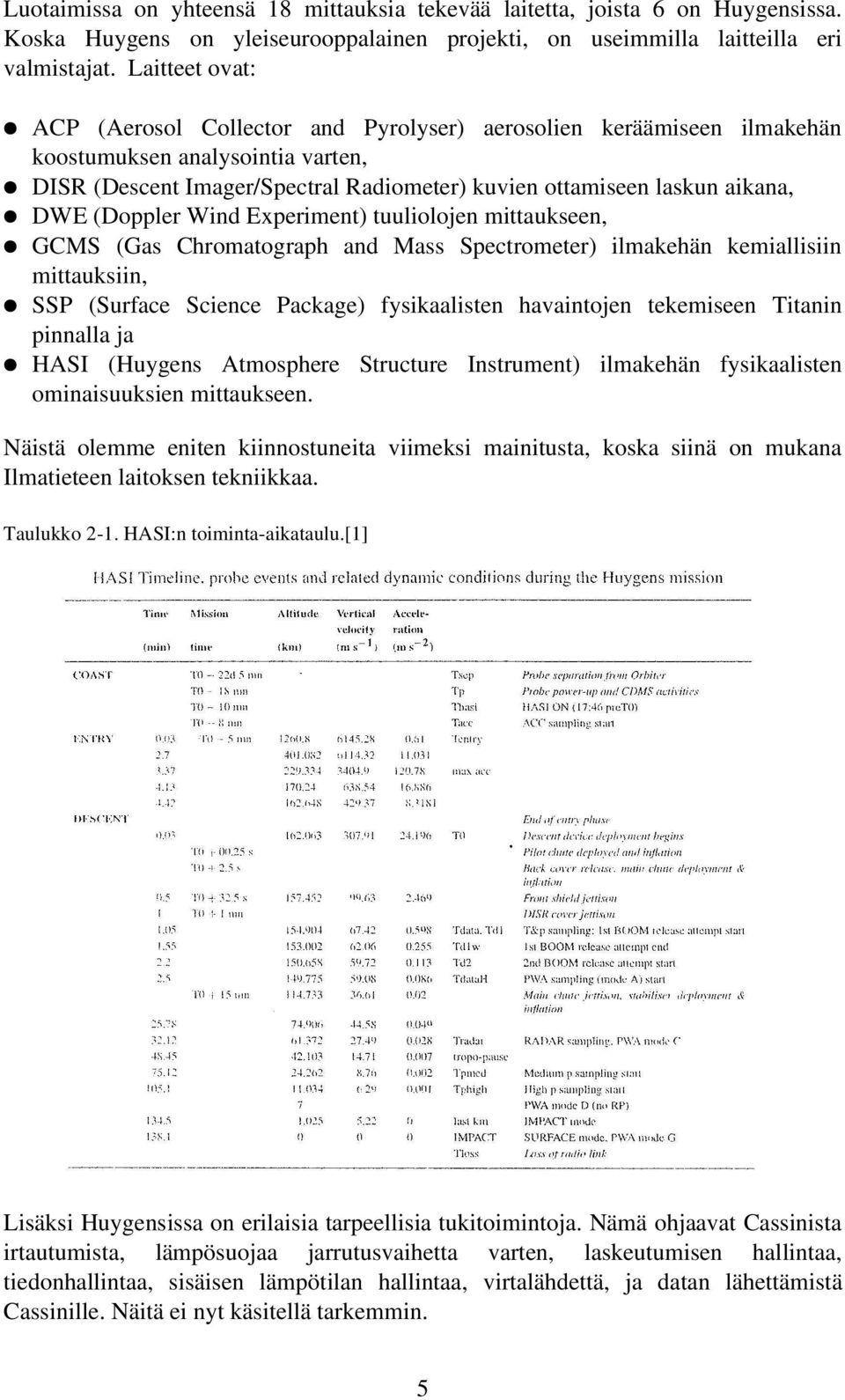 (Doppler Wind Experiment) tuuliolojen mittaukseen, GCMS (Gas Chromatograph and Mass Spectrometer) ilmakehän kemiallisiin mittauksiin, SSP (Surface Science Package) fysikaalisten havaintojen