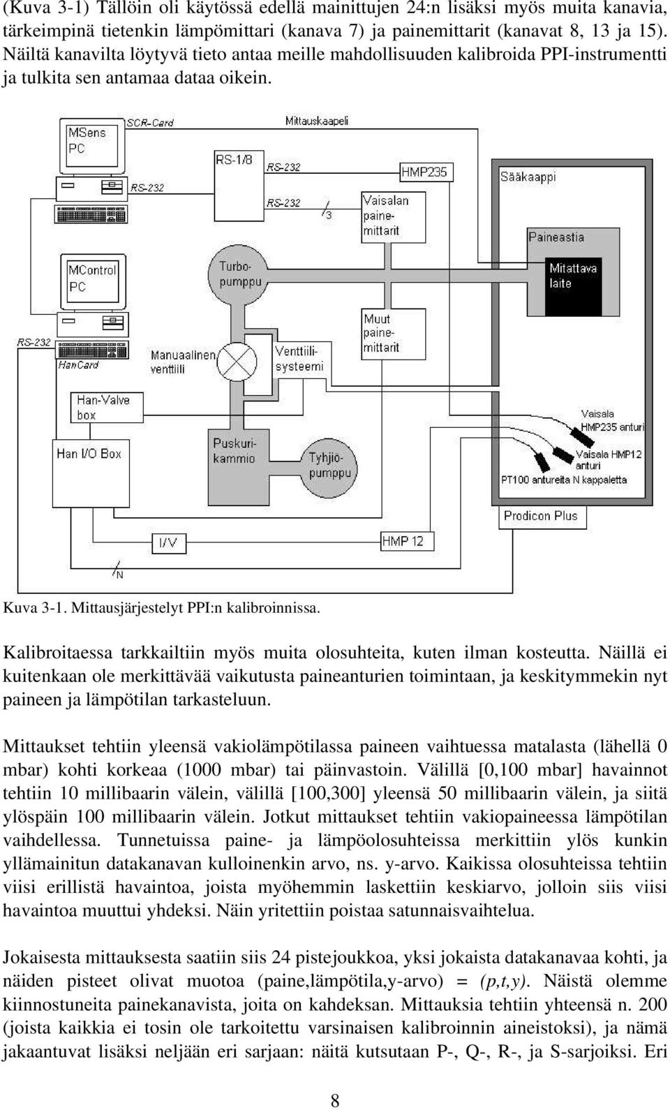 Kalibroitaessa tarkkailtiin myös muita olosuhteita, kuten ilman kosteutta.