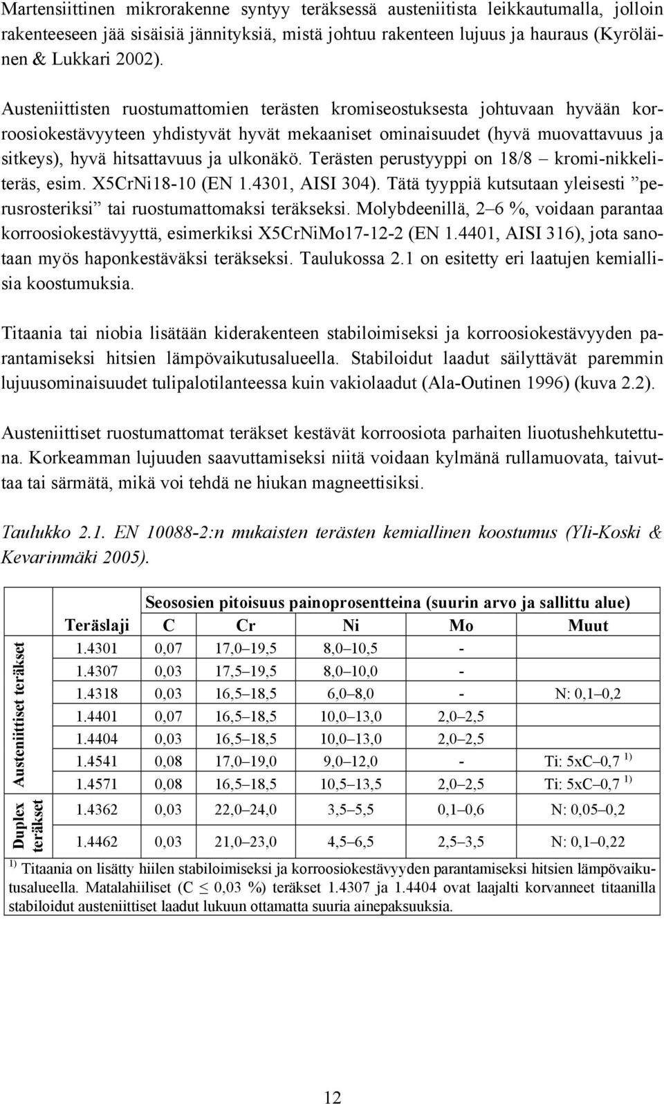 ulkonäkö. Terästen perustyyppi on 18/8 kromi-nikkeliteräs, esim. X5CrNi18-10 (EN 1.4301, AS 304). Tätä tyyppiä kutsutaan yleisesti perusrosteriksi tai ruostumattomaksi teräkseksi.