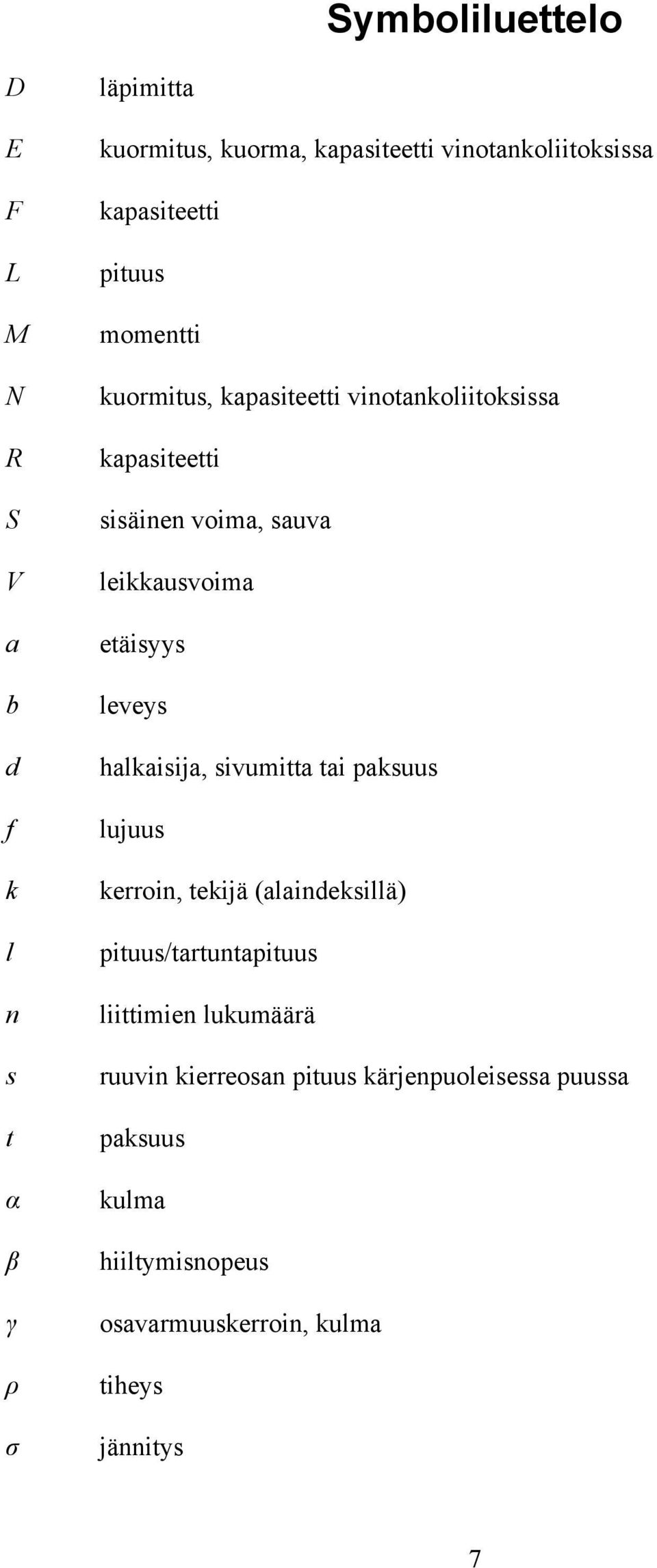 etäisyys leveys halkaisija, sivumitta tai paksuus lujuus kerroin, tekijä (alaindeksillä) pituus/tartuntapituus liittimien