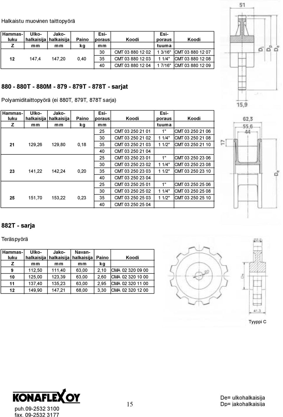 250 21 03 1 1/2" CMT 03 250 21 10 40 CMT 03 250 21 04 25 CMT 03 250 23 01 1" CMT 03 250 23 06 30 CMT 03 250 23 02 1 1/4" CMT 03 250 23 08 23 141,22 142,24 0,20 35 CMT 03 250 23 03 1 1/2" CMT 03 250