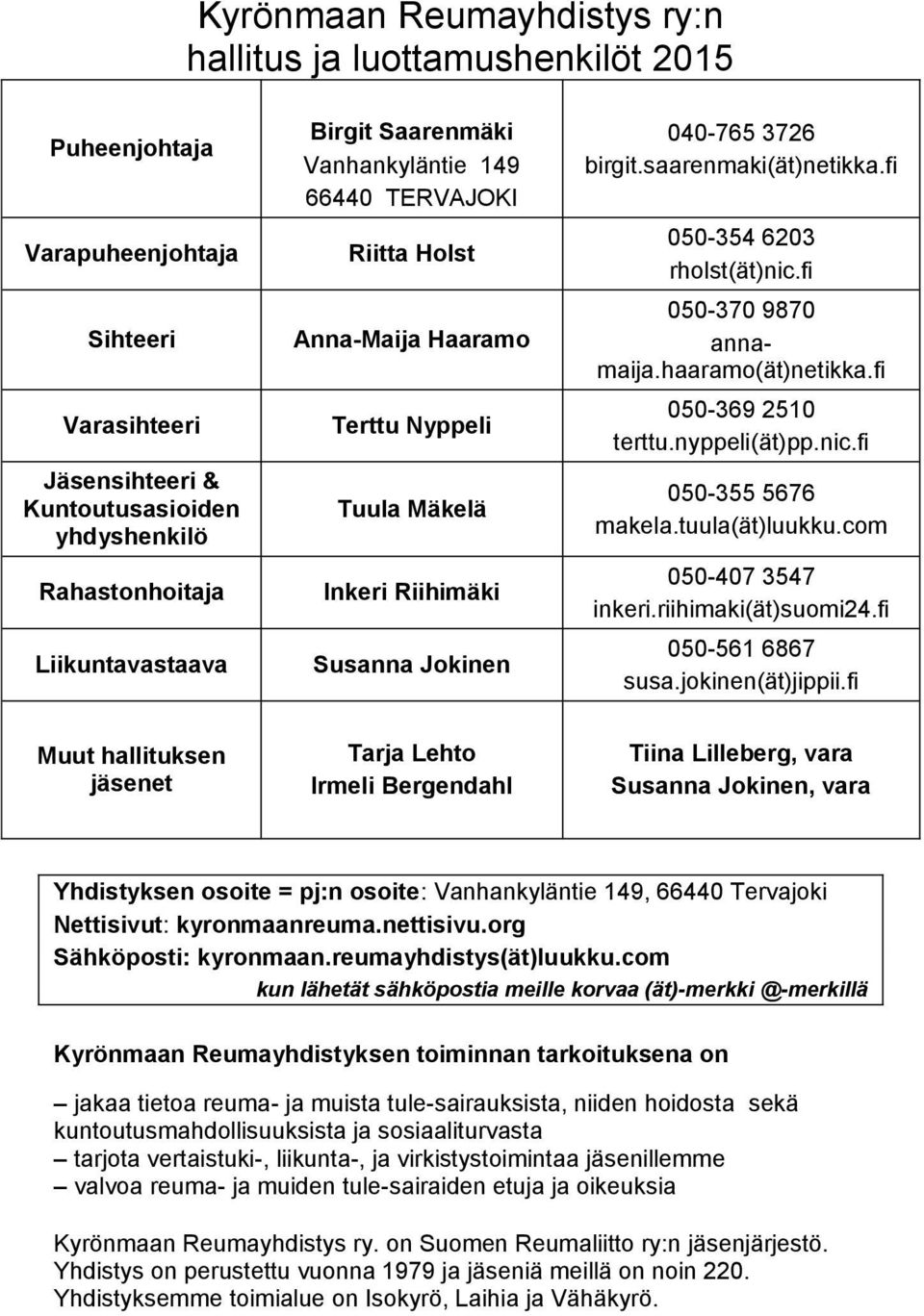 fi 050-354 6203 rholst(ät)nic.fi 050-370 9870 annamaija.haaramo(ät)netikka.fi 050-369 2510 terttu.nyppeli(ät)pp.nic.fi 050-355 5676 makela.tuula(ät)luukku.com 050-407 3547 inkeri.riihimaki(ät)suomi24.