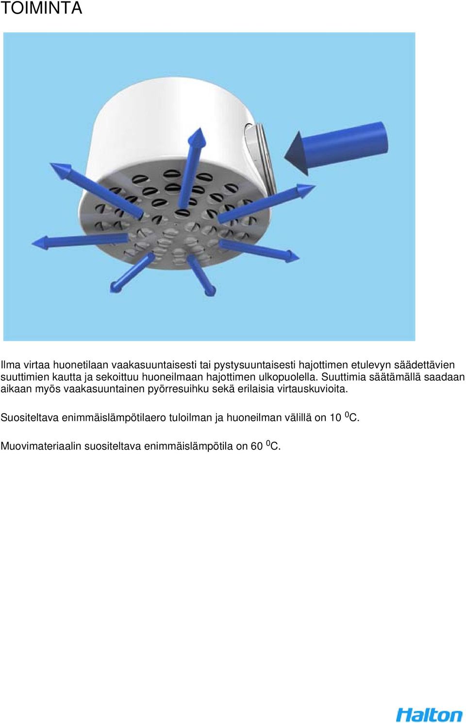 Suuttimia säätämällä saadaan aikaan myös vaakasuuntainen pyörresuihku sekä erilaisia virtauskuvioita.