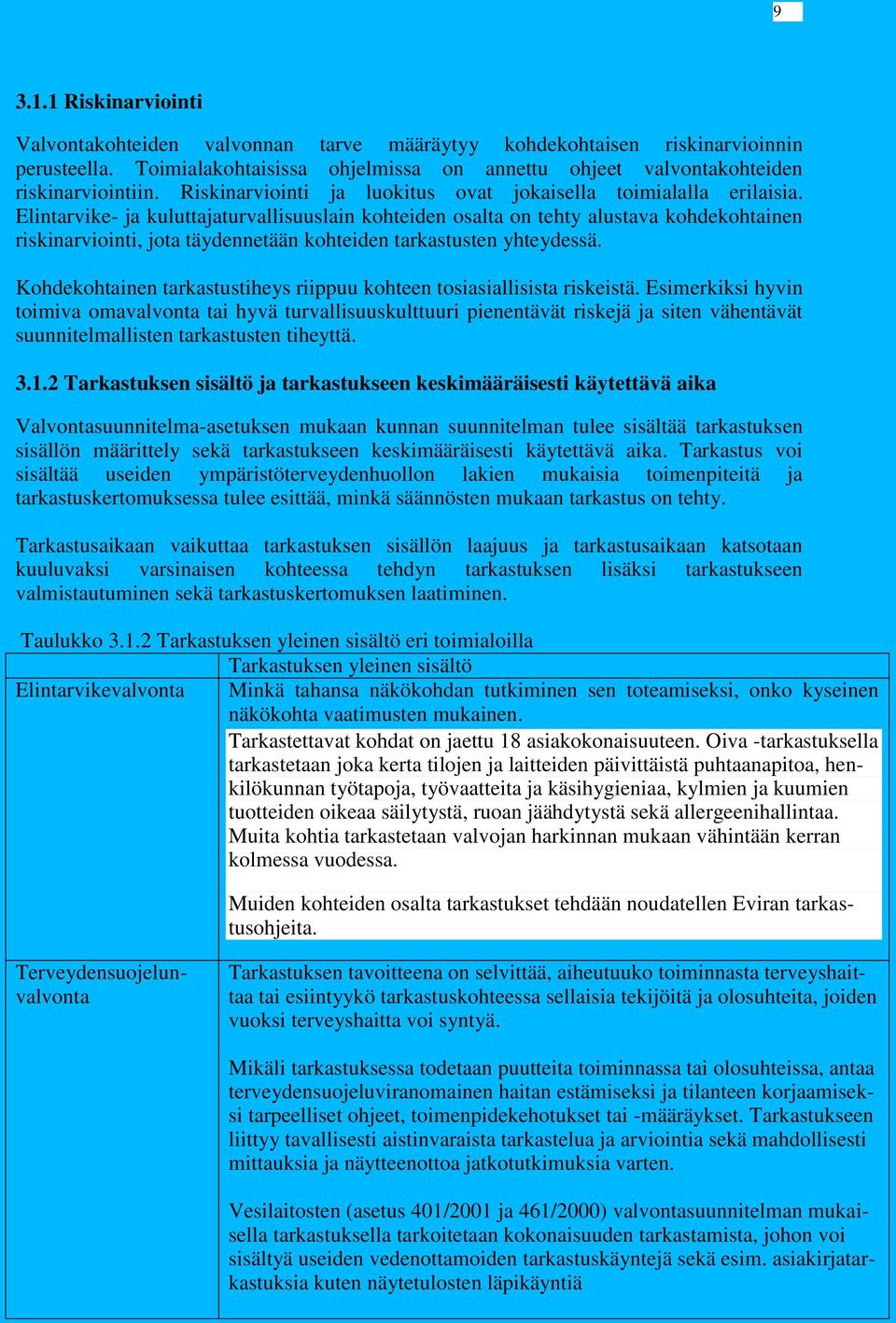 Elintarvike- ja kuluttajaturvallisuuslain kohteiden osalta on tehty alustava kohdekohtainen riskinarviointi, jota täydennetään kohteiden tarkastusten yhteydessä.