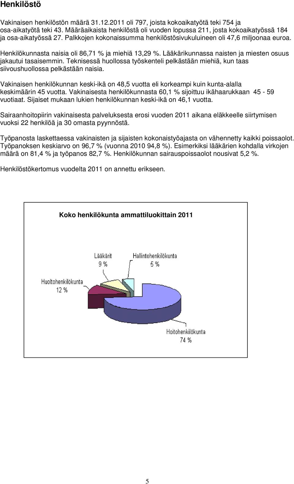 Henkilökunnasta naisia oli 86,71 % ja miehiä 13,29 %. Lääkärikunnassa naisten ja miesten osuus jakautui tasaisemmin.