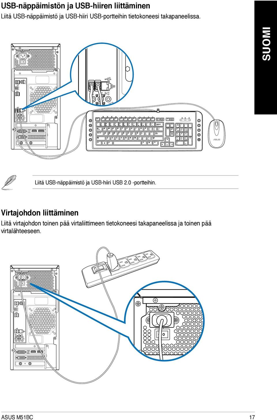 SPDIF OUT ` Liitä USB-näppäimistö ja USB-hiiri USB 2.0 -portteihin.