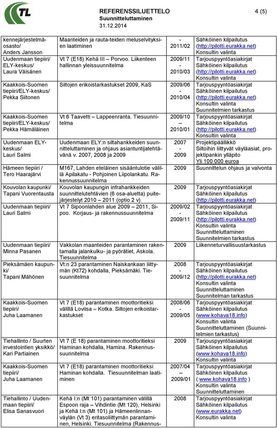 investointien yksikkö/ Kari Partiainen KaakkoisSuomen tiepiiri/ Tiehallinto / Uudenmaan tiepiiri/ Elisa Sanasvuori Maanteiden ja rautateiden meluselvityksien laatiminen Vt 7 (E18) Kehä III Porvoo.