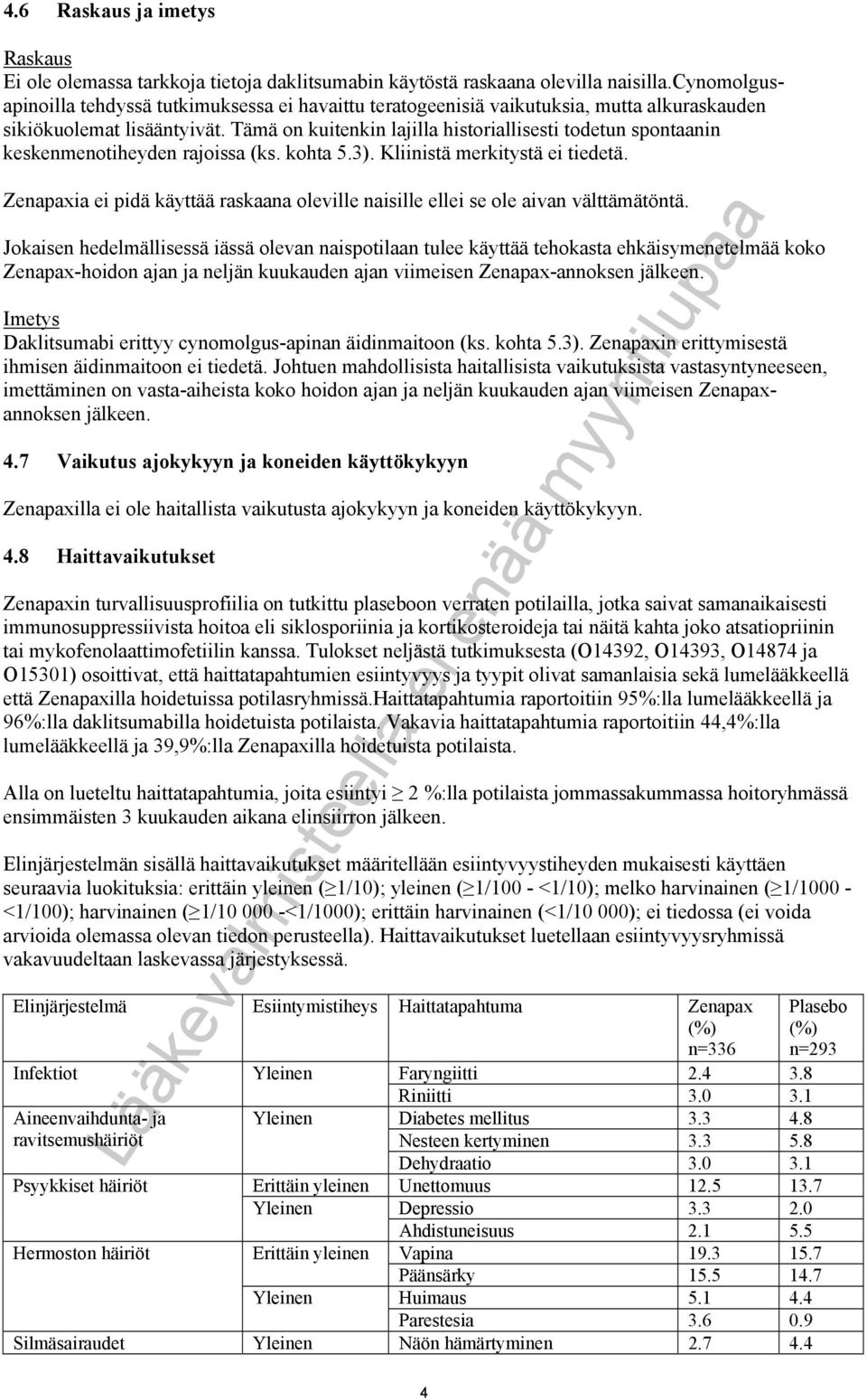 Tämä on kuitenkin lajilla historiallisesti todetun spontaanin keskenmenotiheyden rajoissa (ks. kohta 5.3). Kliinistä merkitystä ei tiedetä.