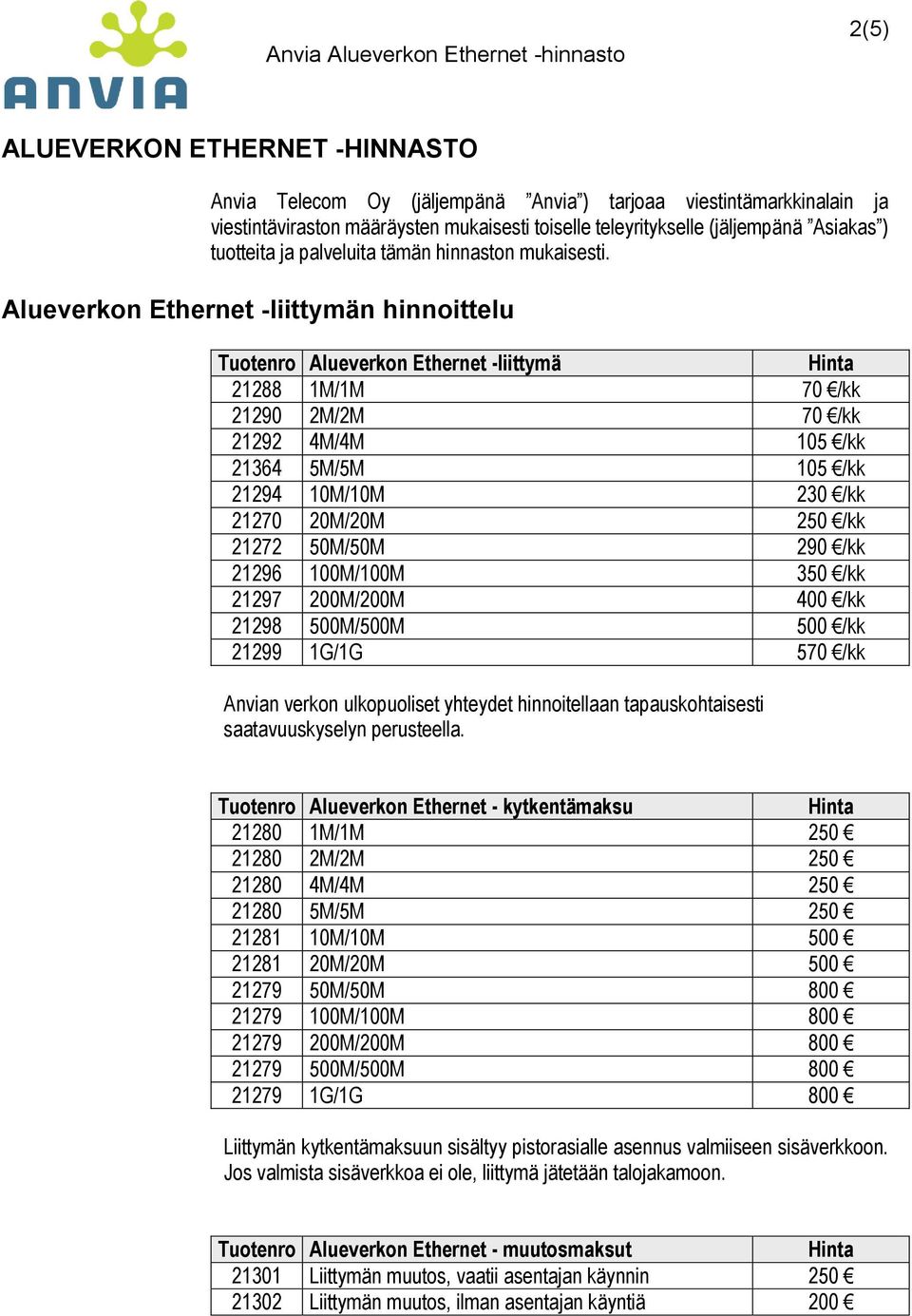 Alueverkon Ethernet -liittymän hinnoittelu Tuotenro Alueverkon Ethernet -liittymä 21288 1M/1M 70 /kk 21290 2M/2M 70 /kk 21292 4M/4M 105 /kk 21364 5M/5M 105 /kk 21294 10M/10M 230 /kk 21270 20M/20M 250
