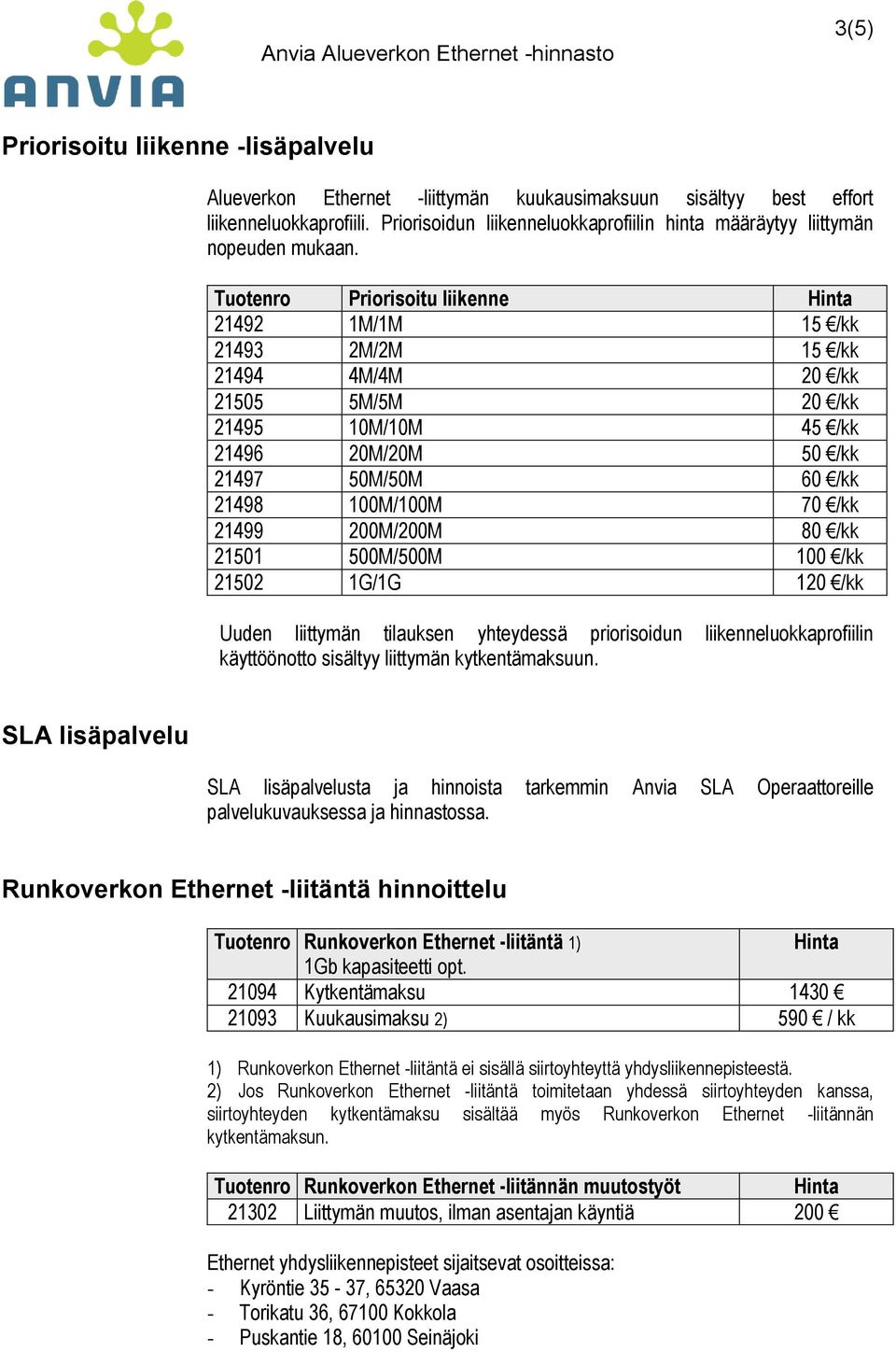Tuotenro Priorisoitu liikenne 21492 1M/1M 15 /kk 21493 2M/2M 15 /kk 21494 4M/4M 20 /kk 21505 5M/5M 20 /kk 21495 10M/10M 45 /kk 21496 20M/20M 50 /kk 21497 50M/50M 60 /kk 21498 100M/100M 70 /kk 21499